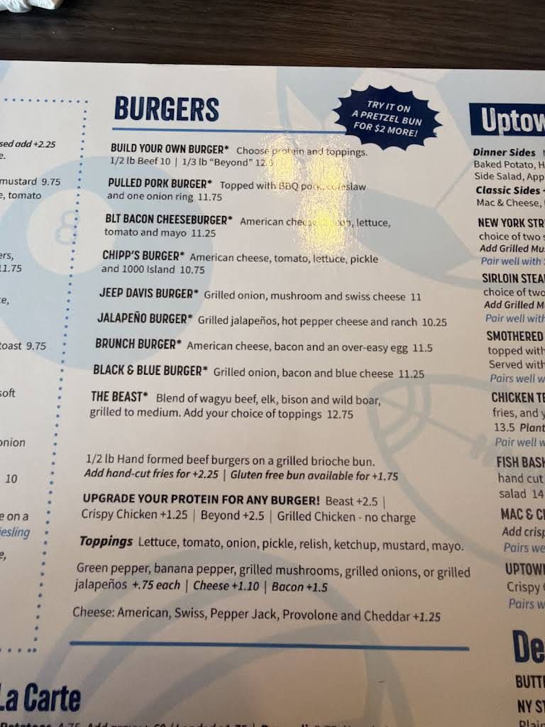 Shelly’s Uptown Grill - Doylestown, OH Menu 6